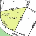 How to Pick a Good Lot to Build On